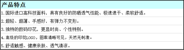 1310产品特点.png